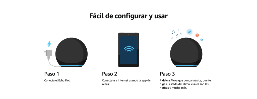 Asistente Virtual Puede Funcionar Alexa Sin Wifi Asistente Virtual