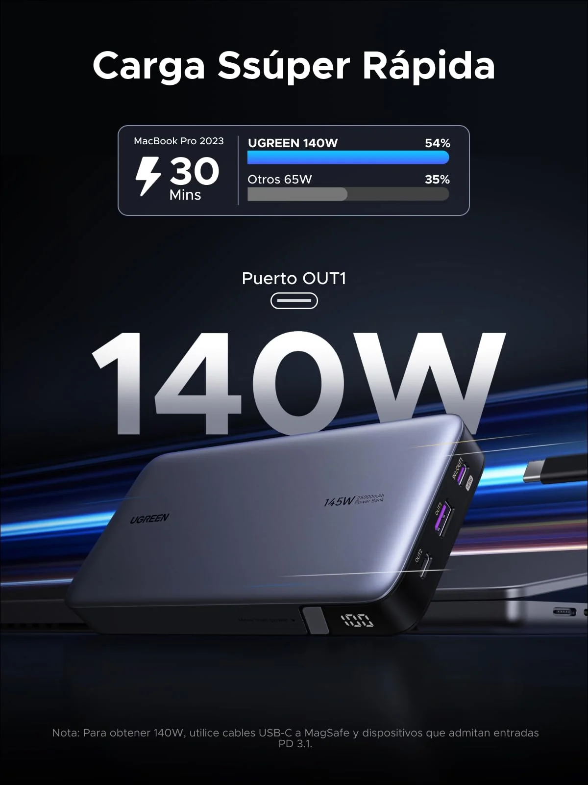 UGREEN Nexode Power Bank 145W 25000mAh, Cargador Portátil - Imagen 3